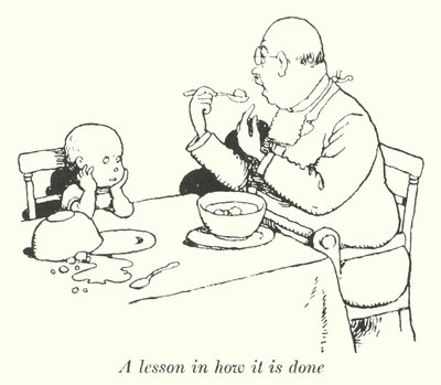 Een les in hoe het gedaan wordt door William Heath Robinson