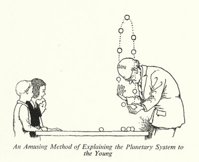 Een Amusante Methode om het Planetenstelsel aan de Jongeren uit te Leggen door William Heath Robinson