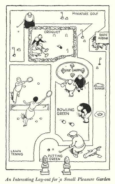 Een interessante indeling voor een kleine lusttuin door William Heath Robinson
