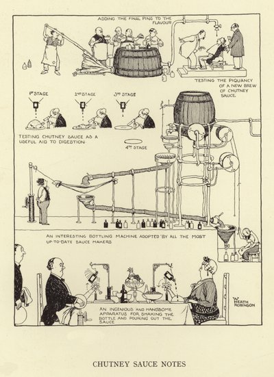 Chutneysaus notities door William Heath Robinson