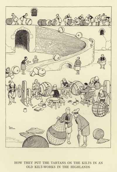 Hoe ze de tartans op de kilts zetten in een oude kiltfabriek in de Hooglanden door William Heath Robinson
