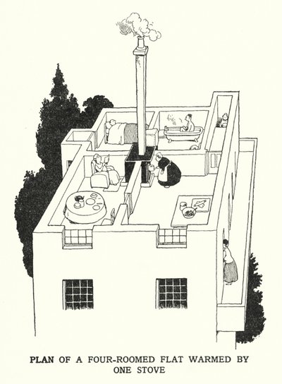 Plattegrond van een vierkamerflat verwarmd door één kachel door William Heath Robinson