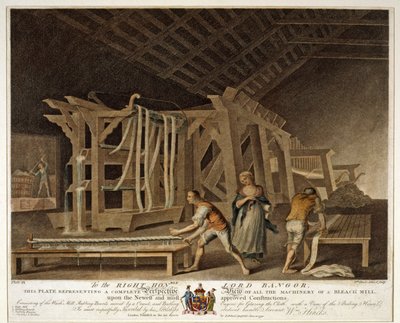 Perspectiefweergave van alle machines van een Bleekmolen, Plaat IX van De Linnenfabriek van Ierland door William Hincks