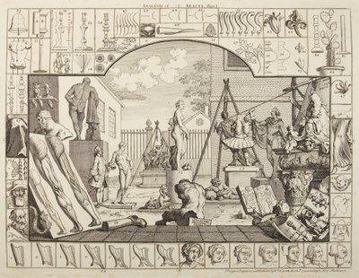 Analyse van schoonheid, plaat 1 door William Hogarth