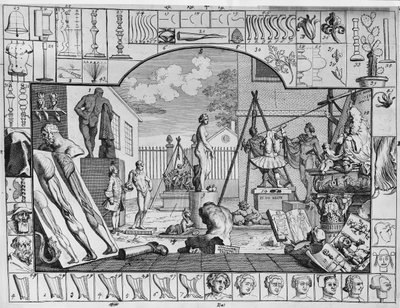 Analyse van Schoonheid, Plaat 1, 1753 door William Hogarth
