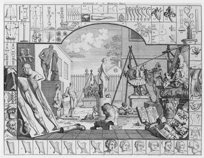 Analyse van Schoonheid, Plaat 1, 1753 door William Hogarth