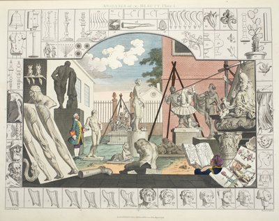 Analyse van Schoonheid, Plaat 1, illustratie uit 