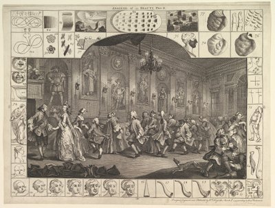 Analyse van Schoonheid, Plaat 2 door William Hogarth