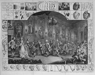 Analyse van schoonheid, plaat II, 1753 door William Hogarth
