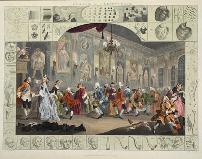 Analyse van Schoonheid, Plaat II, illustratie uit 