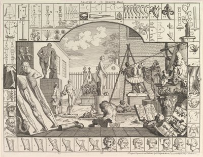De analyse van schoonheid, plaat 1, 5 maart 1753 door William Hogarth