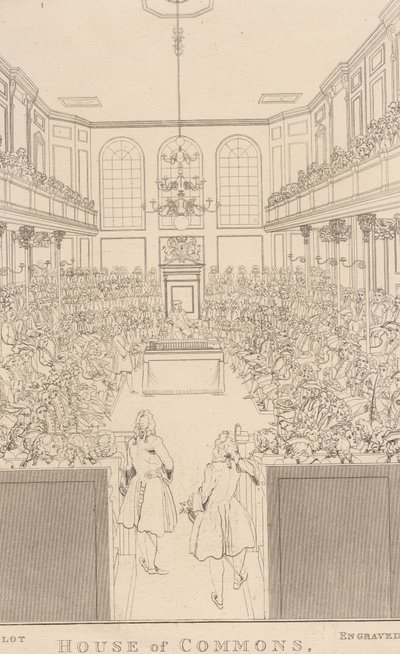 House of Commons, zoals het verscheen in 1741-2 door William Johnstone White