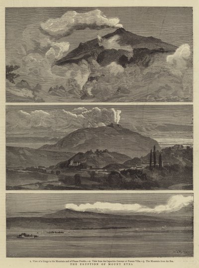 De uitbarsting van de Etna door William Lionel Wyllie