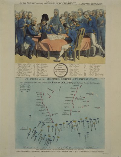 Nelson legt het Trafalgar slagplan uit door William Marshall (after) Craig