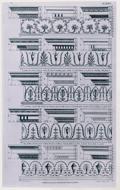 Ontwerpen voor Lijsten gepubliceerd in 1788 door William Pain (ca. 1730-ca. 1790). 1783 zwart-wit gravure door William Pain
