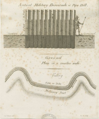 Pipehill - Militaire barricade door William Pitt