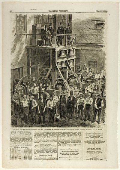 Klokkenspel van dertien klokken voor Christ Church, Cambridge, Massachusetts door Winslow Homer