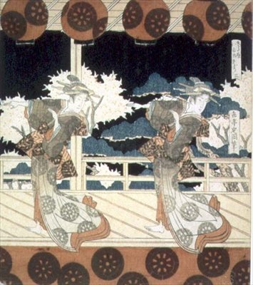 Twee Dansers Voeren op het Podium uit, uit de serie The Dance at Furuichi voor de Hisakataya Group, c.1822 door Yashima Gakutei