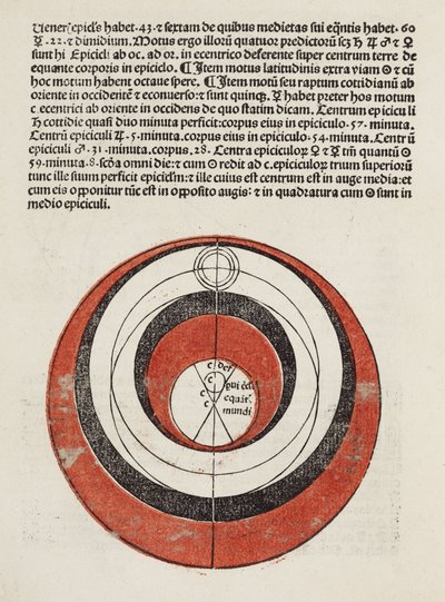 Astronomisch diagram door John Pardon