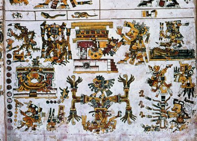 Detail van een facsimile kopie van een pagina van de Codex Borgia die de vier richtingen en het centrum toont (kleur litho) door Hippolyte Lalaise Devéria