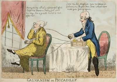 Elektrotherapie 
