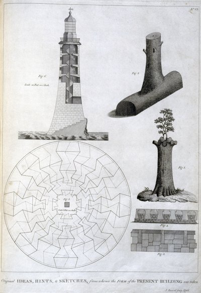 Voorlopige schetsen van Smeaton