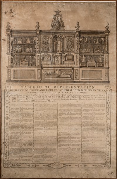 Tafel van de schatvoorstelling door . .