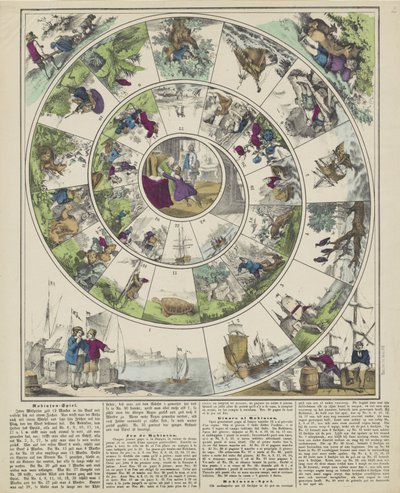 Robinson-spel door firma Joseph Scholz