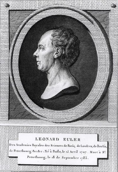 Portret van Leonard Euler (1707-83) door the Younger Dupin