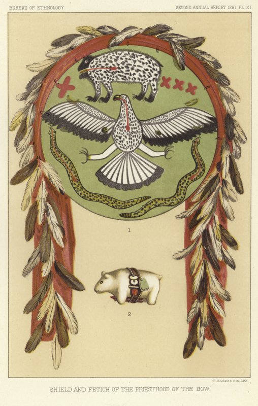 Schild en Fetisj van het Priesterambt van de Boog door American School