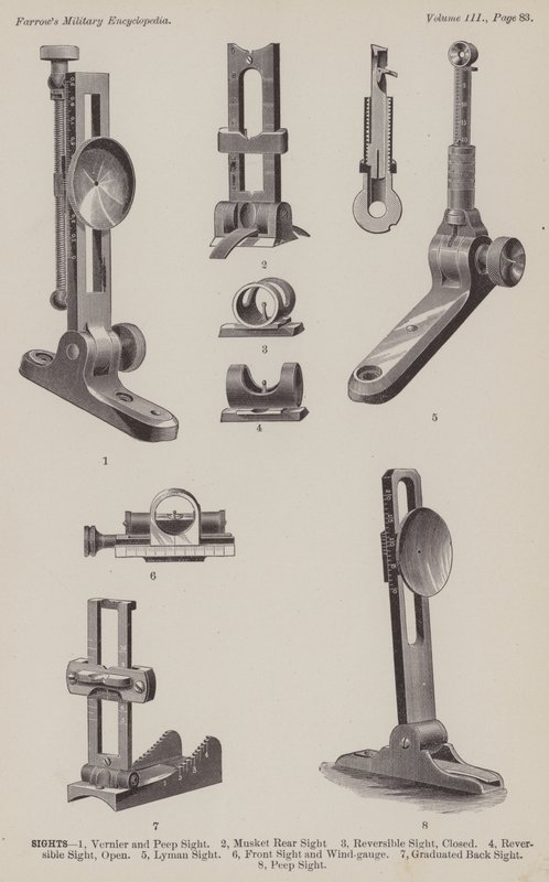 Bezienswaardigheden (gravure) door American School