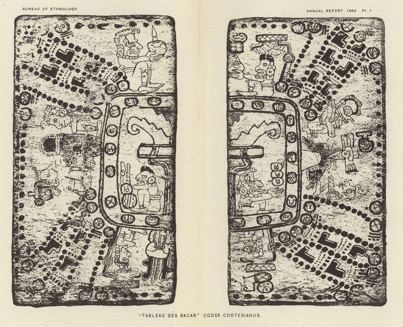 Tableau Des Bacab Codex Cortesianus door American School