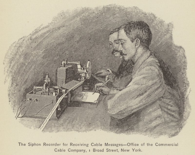 De Sifon Recorder voor het ontvangen van kabelberichten, kantoor van de Commercial Cable Company door American School