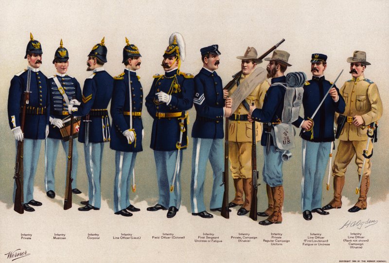 US Army, uniformen door American School