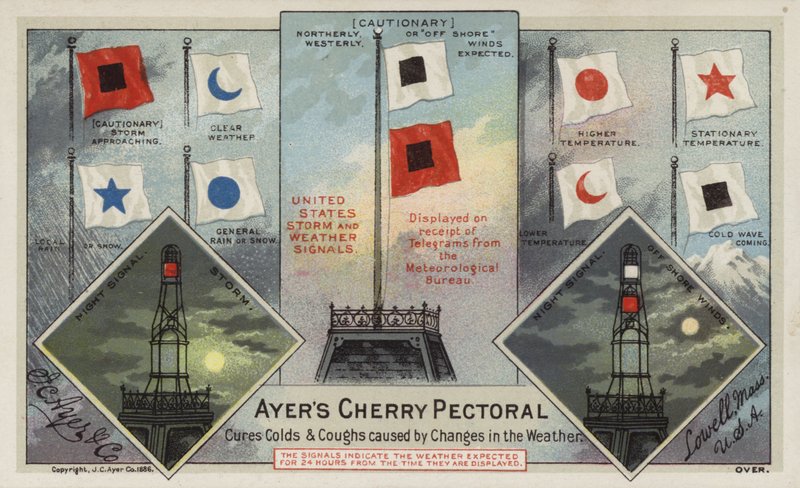 Storm- en weersignalen van de Verenigde Staten (chromolitho) door American School
