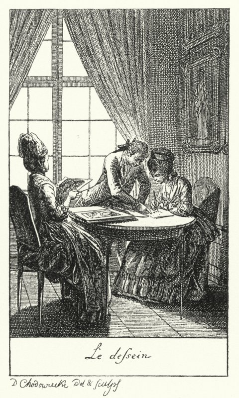 Tekening (gravure) door Daniel Nikolaus (after) Chodowiecki