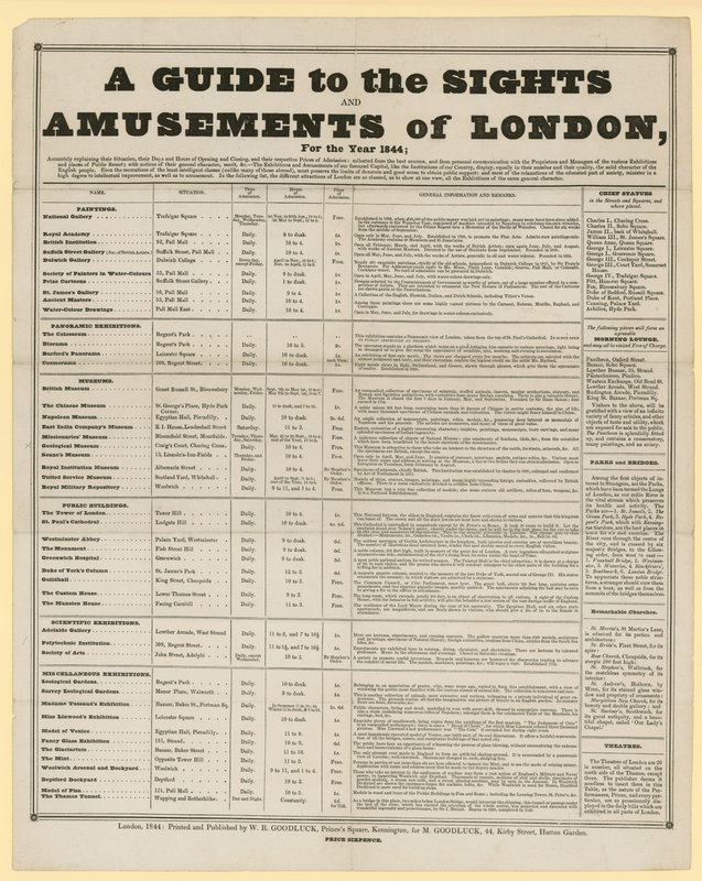 Een gids voor de bezienswaardigheden en amusementen van Londen, voor het jaar 1844 door English School