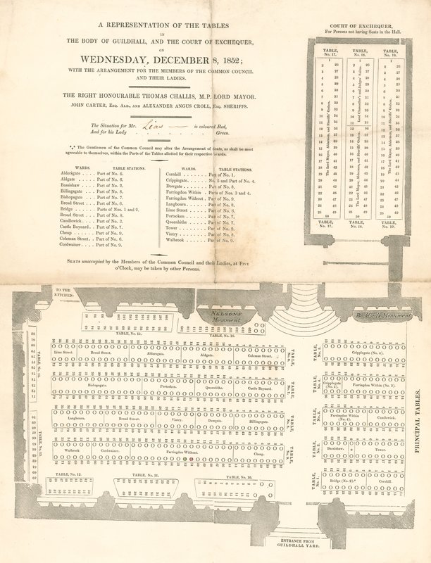 Een voorstelling van de tafels in de Guildhall, Londen, op 8 december 1852 door English School