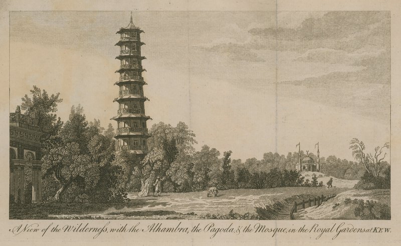 Een uitzicht op de wildernis met het Alhambra, de Pagode en de Moskee in de Koninklijke Tuinen van Kew door English School