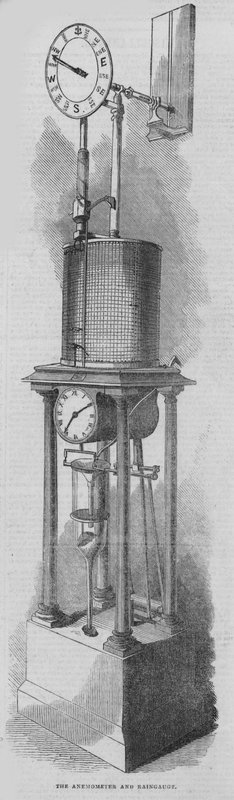 Een bezoek aan Lloyds - de verzekering van schepen: De Anemometer en Regenmeter door English School