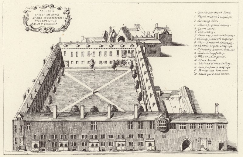 Luchtfoto van Gresham College in de stad Londen door English School
