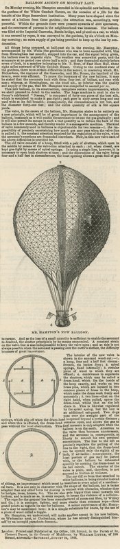 Ballonvaart afgelopen maandag door English School