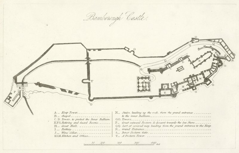 Bamborough Kasteel door English School