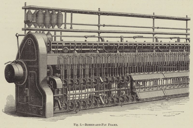 Klos-en-vliegraam (gravure) door English School