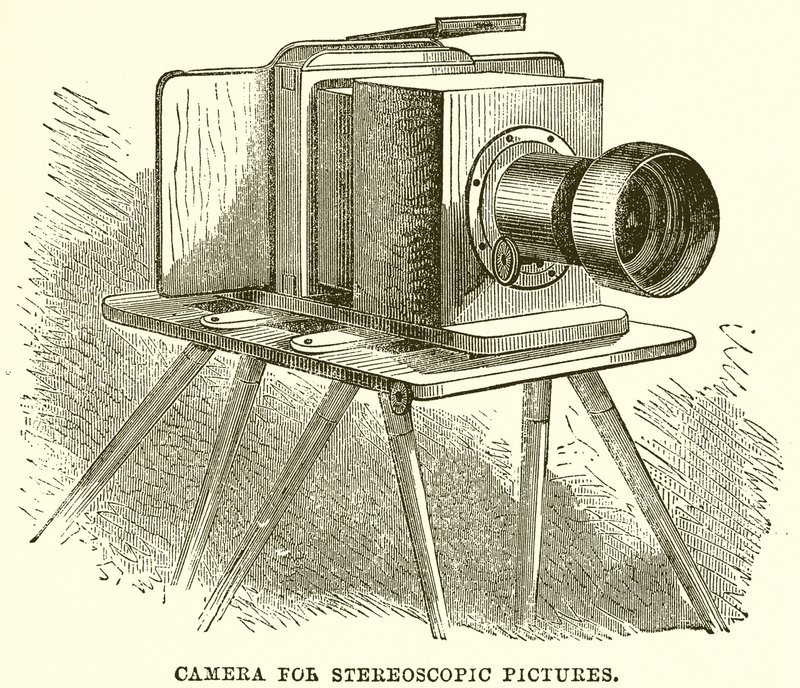 Camera voor stereoscopische foto