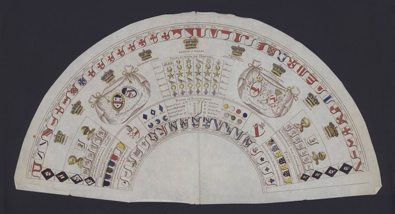 Kaart met de rangen en heraldische symbolen van de Britse aristocratie door English School