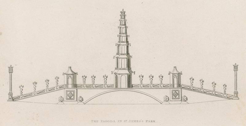 Chinese pagode en brug, St Jamess Park, Londen door English School