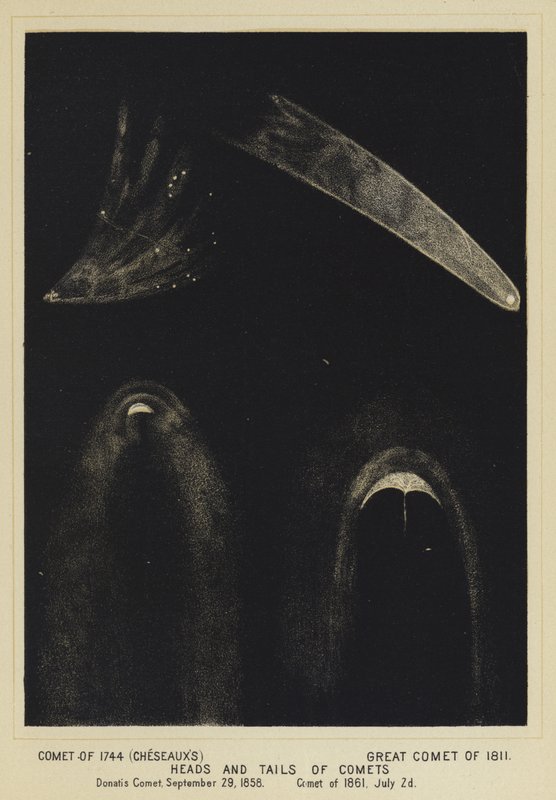Komeet van 1744 (Cheseaux), Grote Komeet van 1811, Koppen en Staarten van Kometen, Donatis Komeet, 29 september 1858, Komeet van 2 juli 1861 door English School