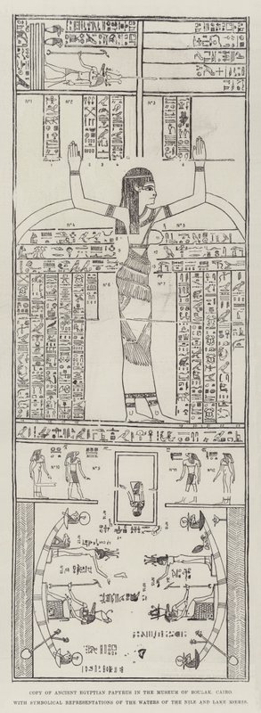 Kopie van Oud Egyptisch Papyrus in het Museum van Boulak, Caïro, met Symbolische Voorstellingen van de Wateren van de Nijl en het Meer Moeris door English School