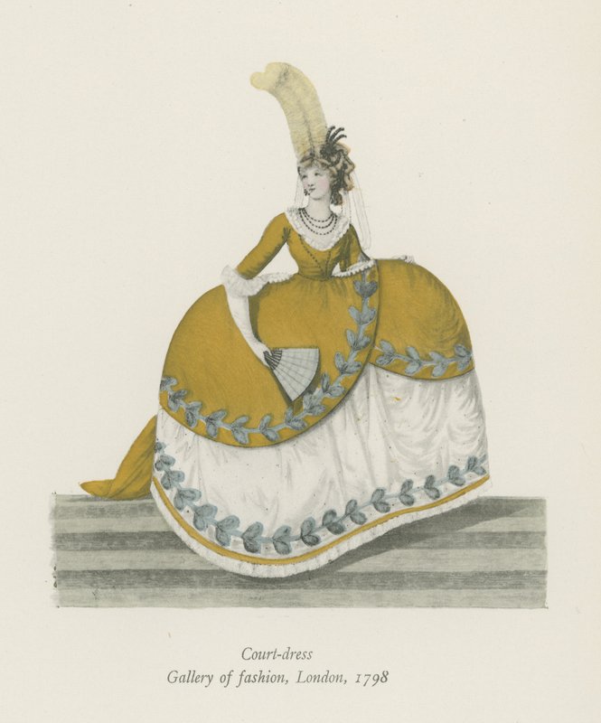 Hofkleding. Gallery of Fashion, Londen, 1798 door English School